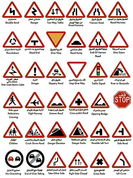 المرور السعودية علامات في اختبار اشارات